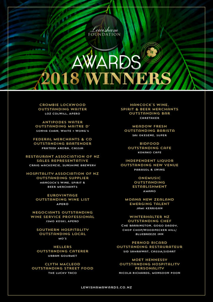 2018 Lewisham Winners