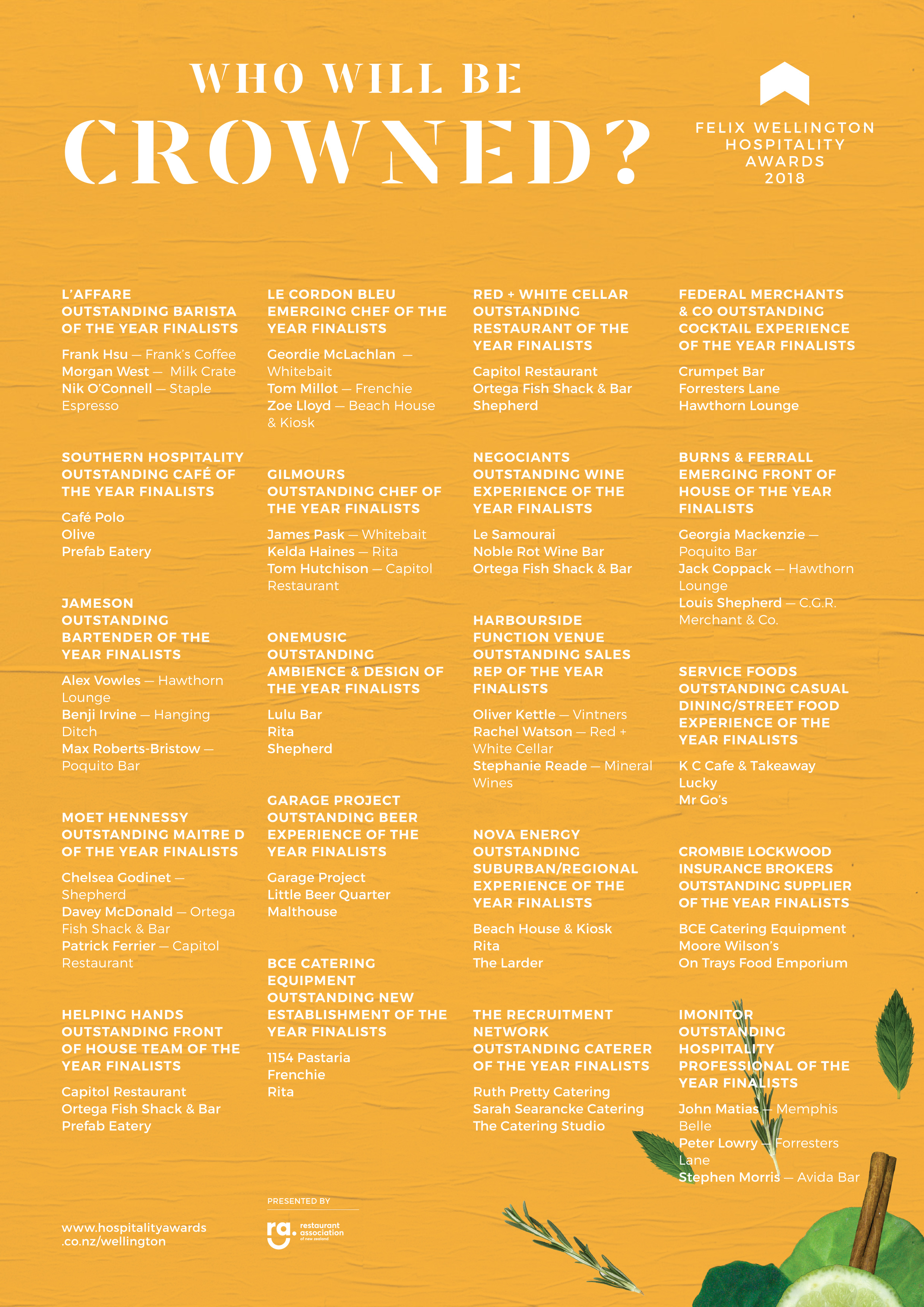 felix wellington awards