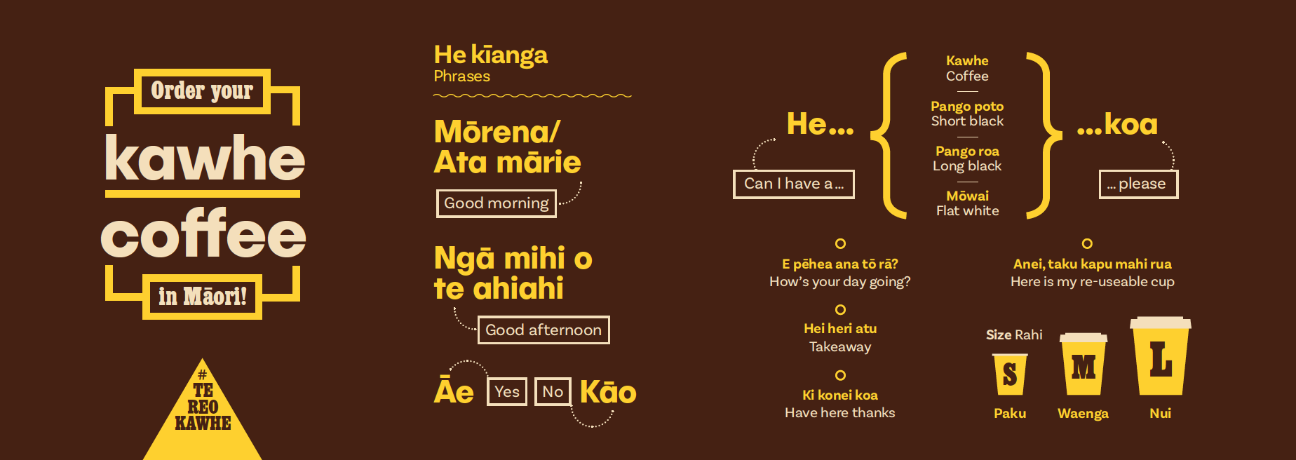 Order your in coffee in Māori! Restaurant Association of New Zealand