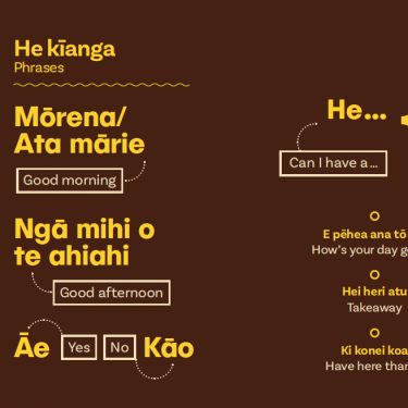 Order your in coffee in Māori!